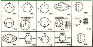 Transistor Pin-Out Tables